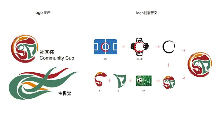 北京市首届社区杯八人制足球赛市级决赛今日打响