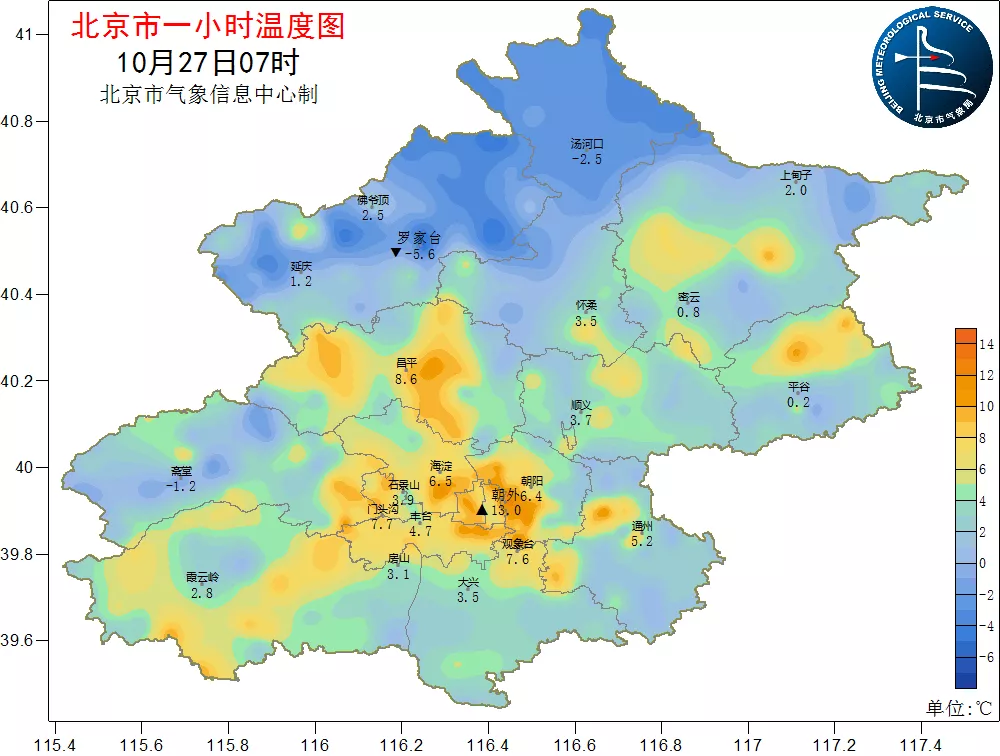 今起北京供暖点火调试，遇冷空气可升温运行