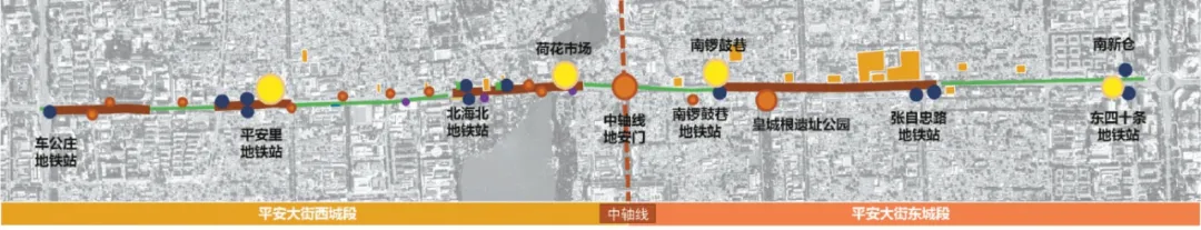 平安大街：绿荫映京韵