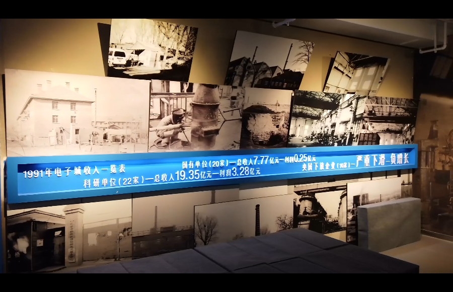 跟着小政学党史！打卡中关村朝阳园党群服务中心