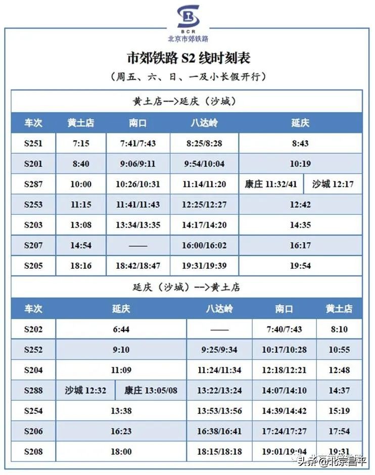 赏花走起！这期间，“开往春天的列车”每日开行7对列车！