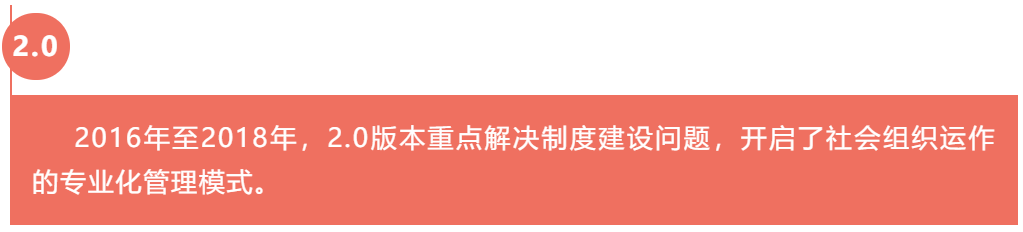 东城公共文化服务社会化发展开启新篇章
