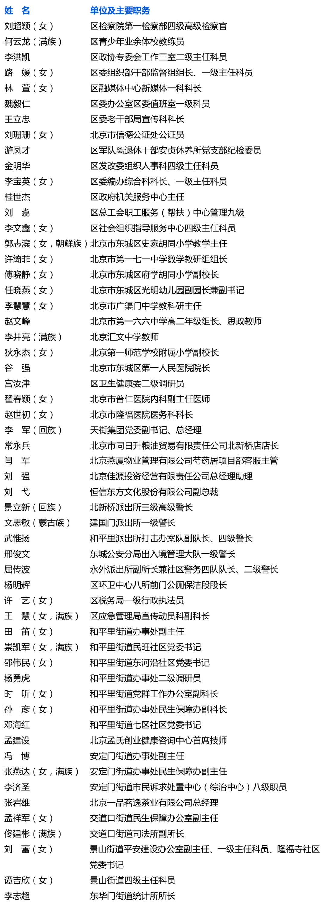 东城区召开“两优一先”表彰大会