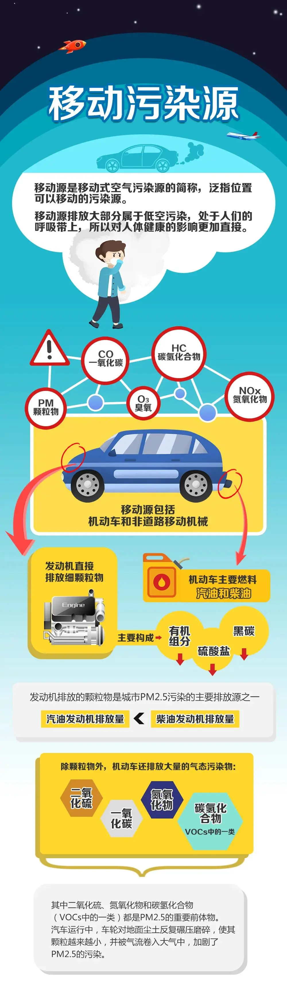 丰台区持续加大秋冬季移动污染源入户执法力度