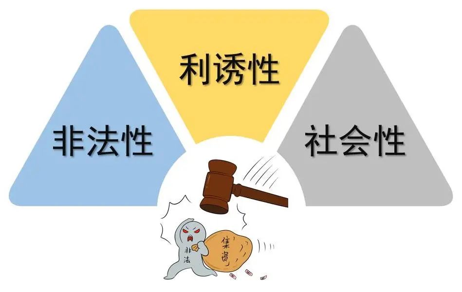 防范非法集资宣传月 | 检察官教你简单几招防范非法集资诈骗