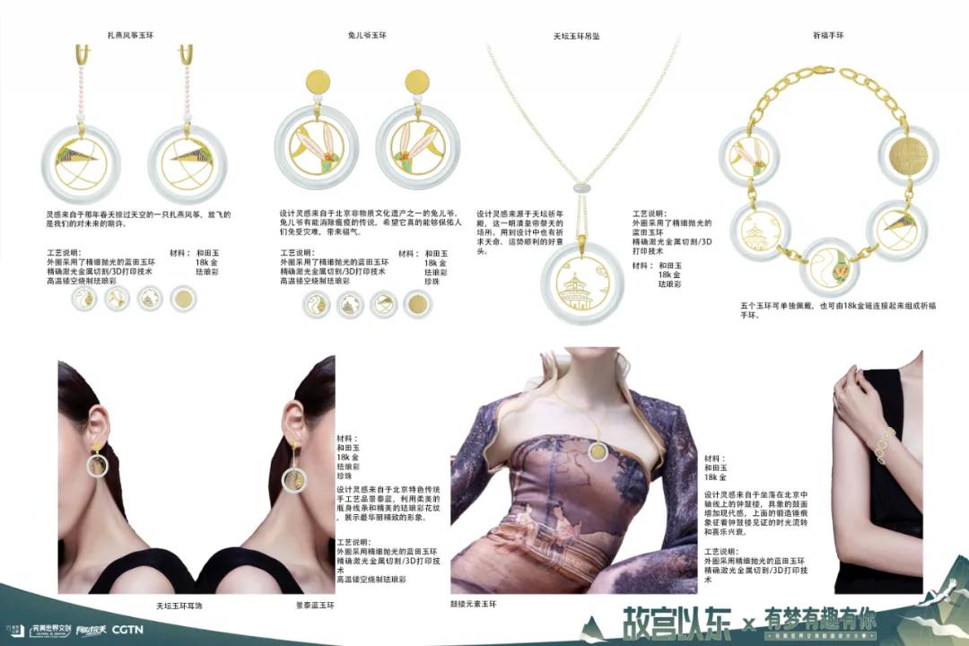 潮范儿！大学生文创设计创意演绎“故宫以东”