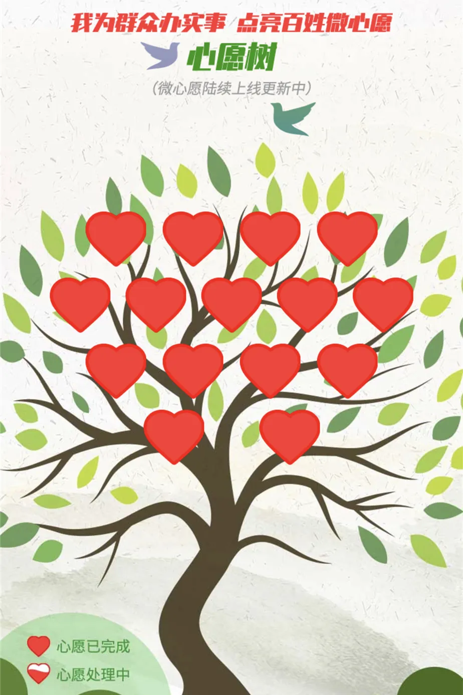 你的心愿树点亮了吗？东城区“党史e起学”微信小程序功能上新啦！