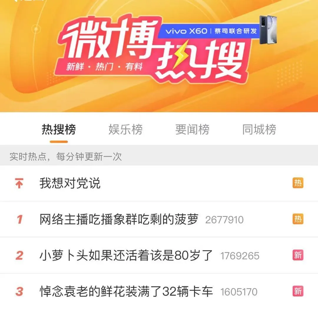 东城区“永远跟党走”主题网络宣传启动，微博话题阅读量超8000万