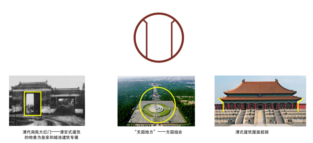 北京南苑森林湿地公园标志，等您来PICK