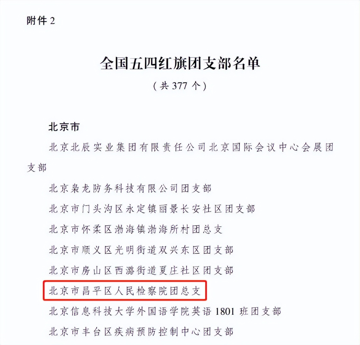 喜报！昌平区检察院团总支被共青团中央授予“全国五四红旗团支部”称号