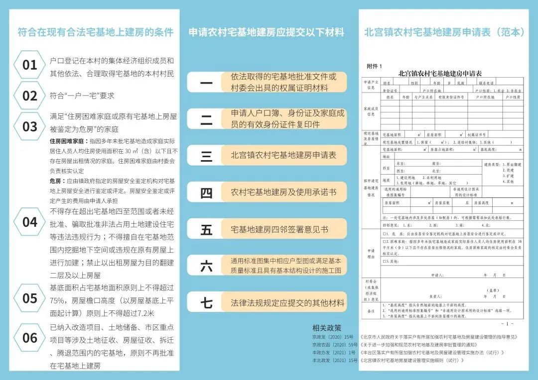 丰台区首家！北宫镇通过数字化赋码，对农村宅基地建设加强监管