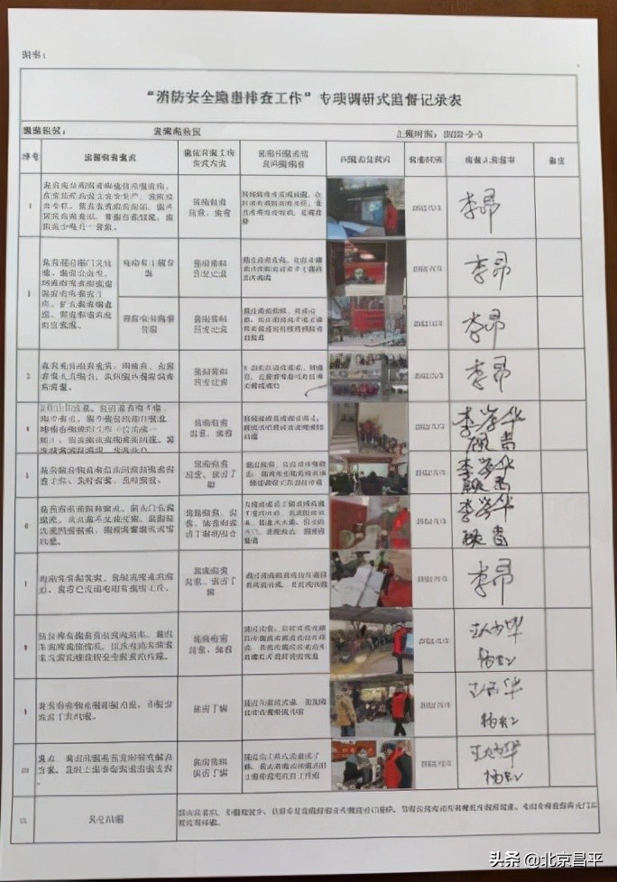 以“检”促“稳”！昌平区回龙观街道这么消除安全隐患