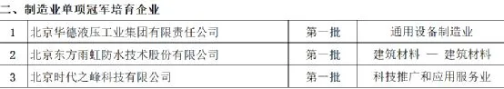 丰台这家企业入选工信部第六批“制造业单项冠军”名单！