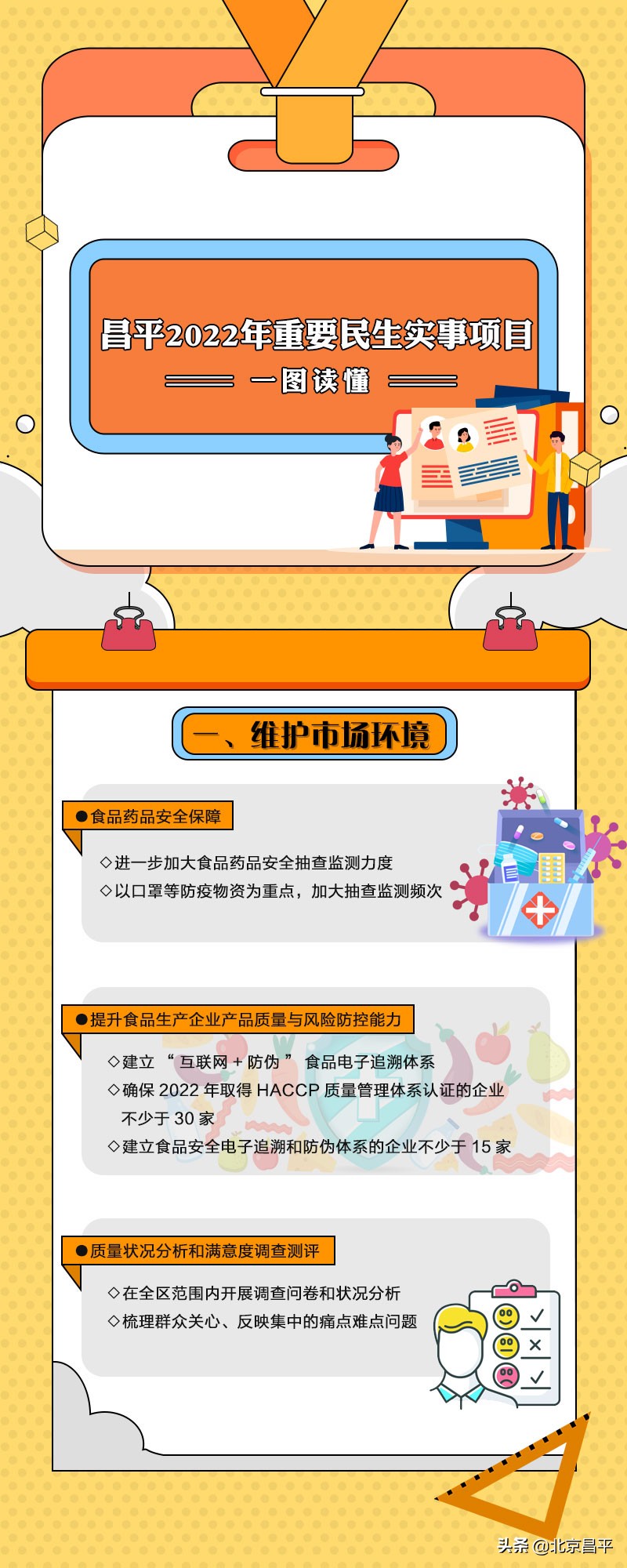 33件！昌平区今年这些重要民生实事项目都将完成！