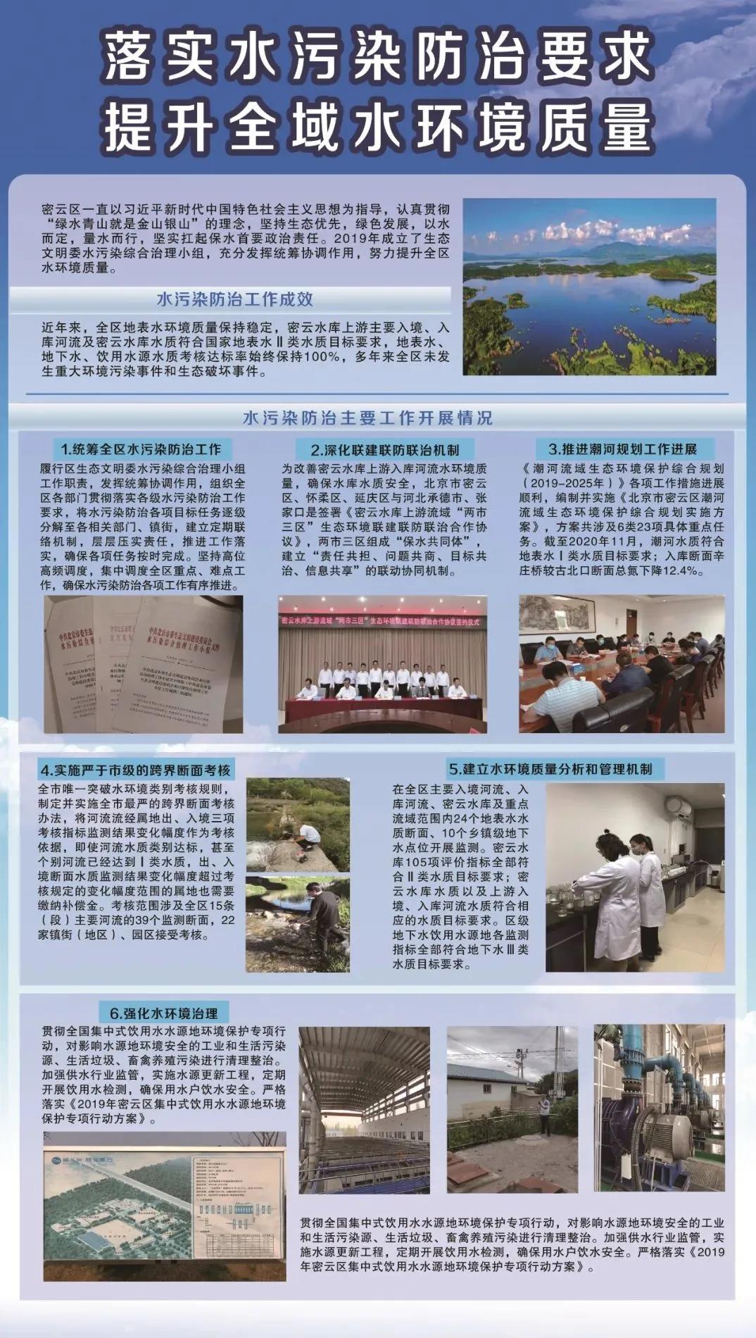 【图说十三五】（4）密云生态环境保护之碧水篇