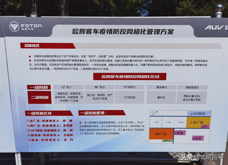 有温度、有力度！昌平稳企纾困精准发力，全力推进复工复产