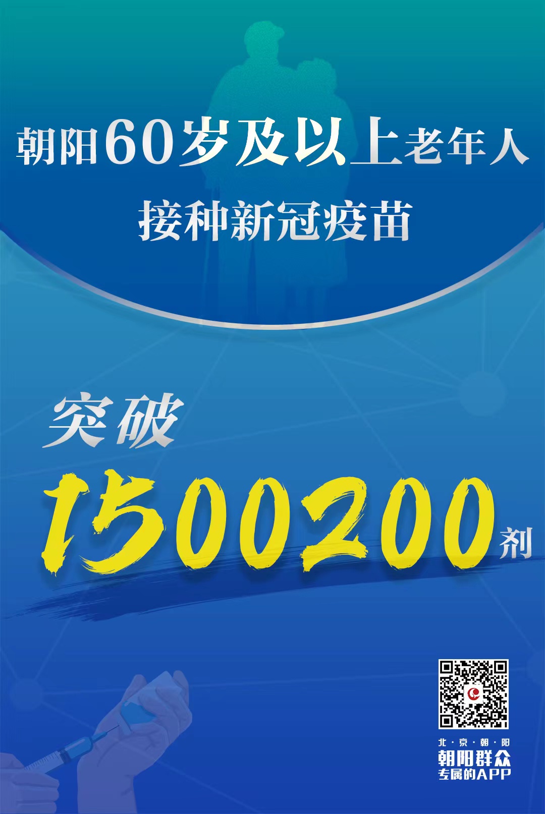 朝阳60岁及以上老年人接种新冠疫苗突破1500200剂！