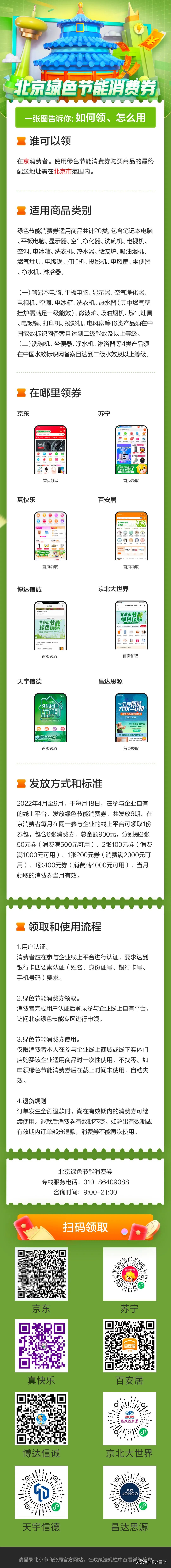 每月可领900元，连发6个月！北京将发放超3亿元绿色节能消费券