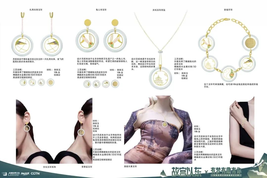 “故宫以东”，不止于东