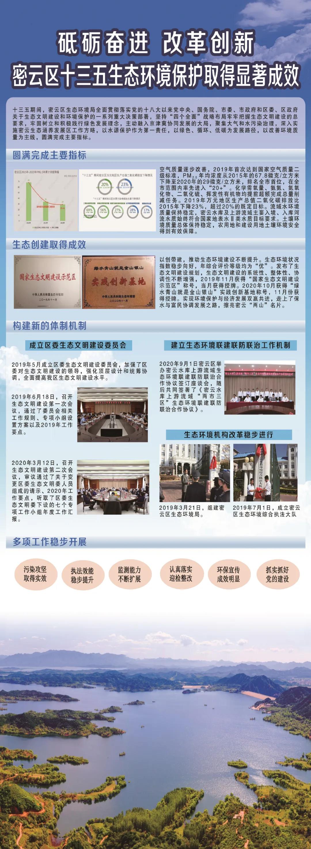 【图说十三五】（1）密云生态环境保护之成就篇