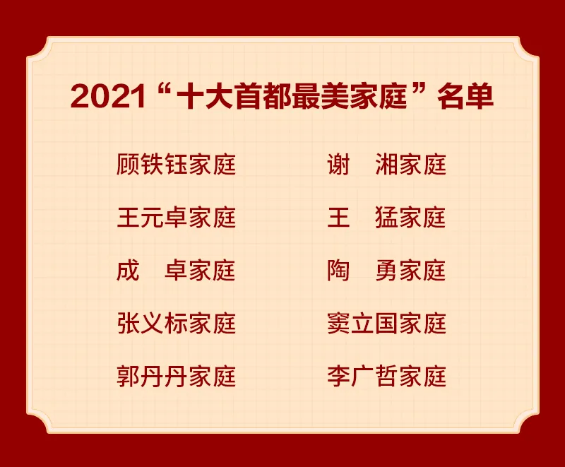 2021年“首都最美家庭”揭晓，石景山区8户家庭上榜！