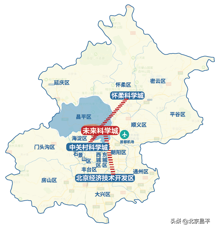 昌平2022年第二批供地名单出炉，未来科学城再发力！