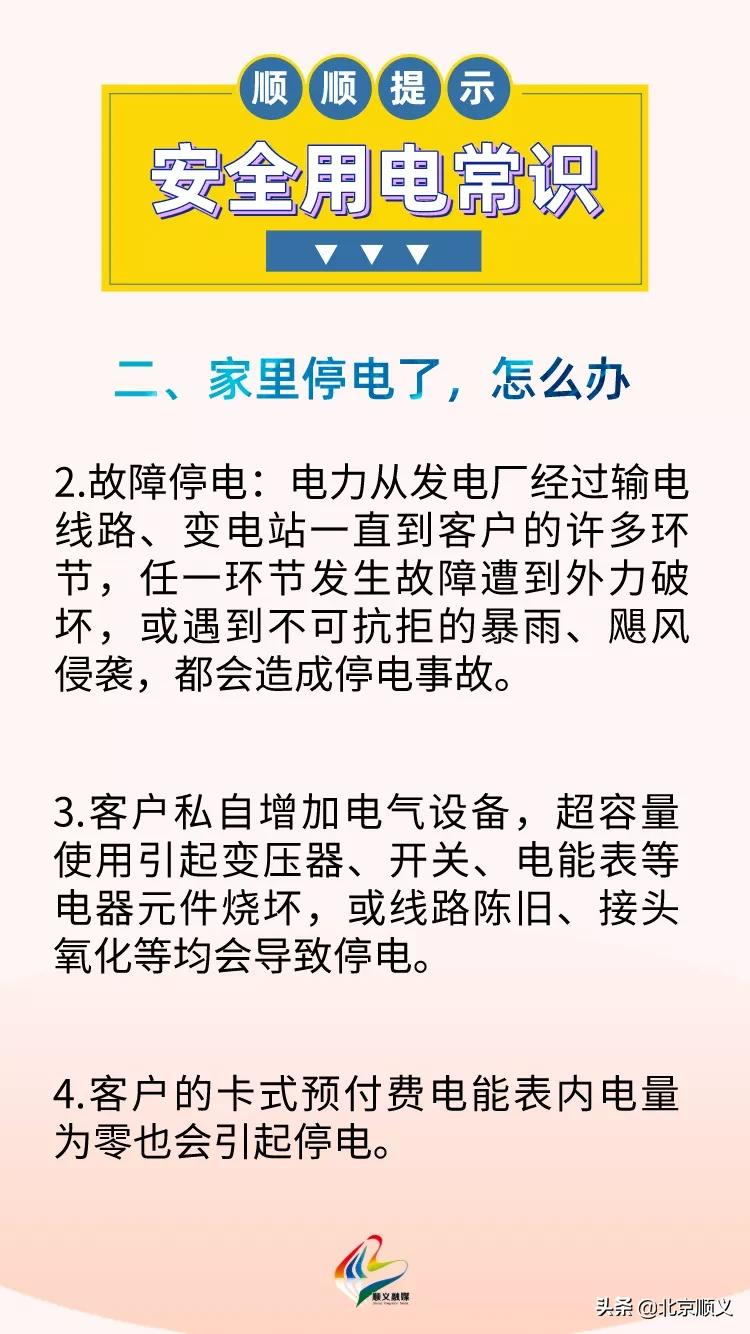 顺义全力做好农村地区供暖保障，内附服务电话及安全使用须知~