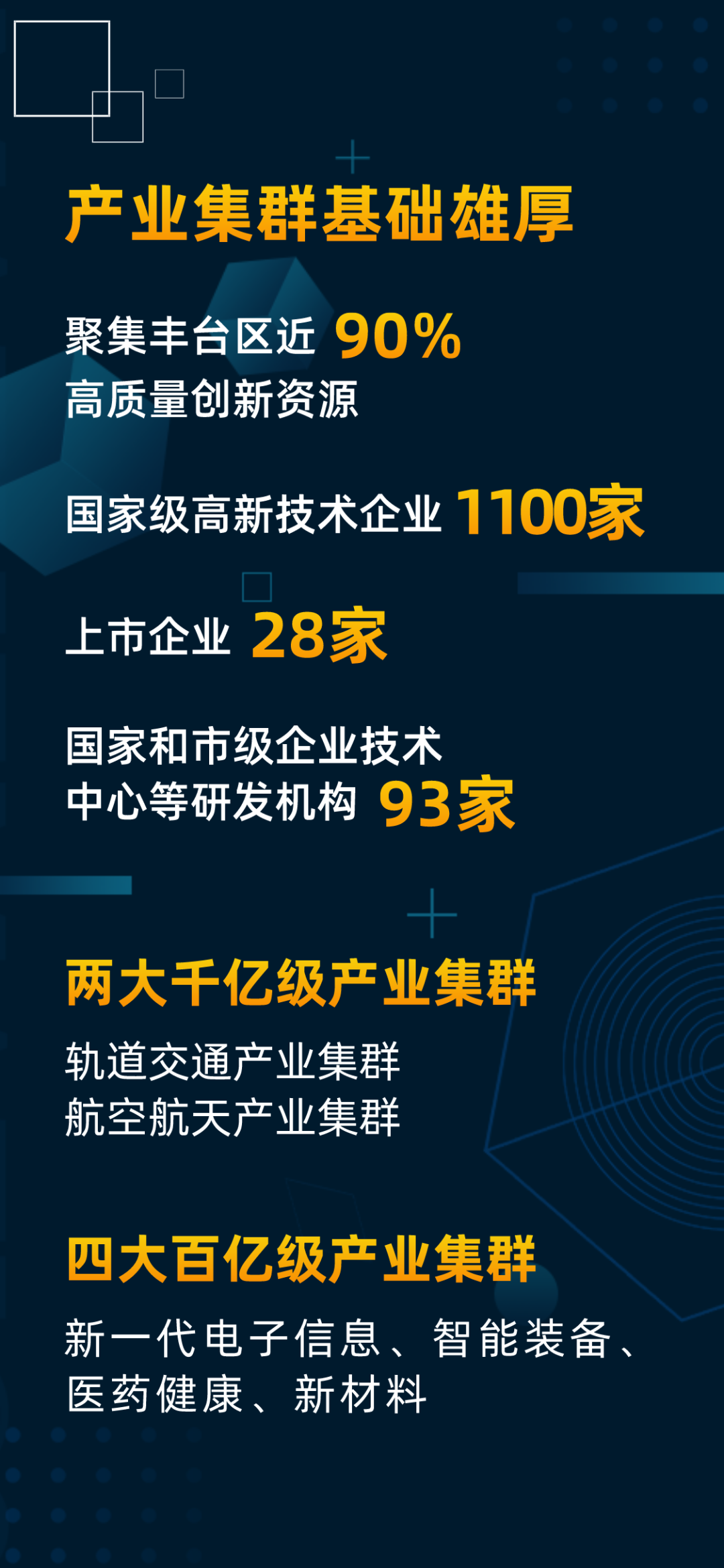 高质量发展“丰”华正茂