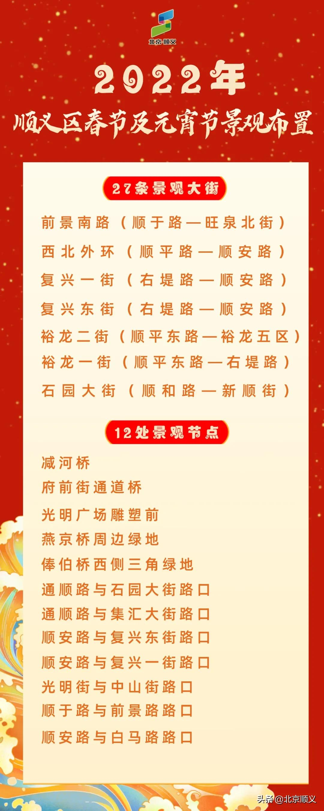 【顺顺迎冬奥】喜迎冬奥、彩灯贺春，顺义“新春灯光秀”即将开启~