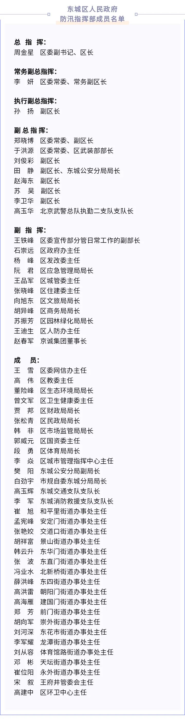 东城区6月1日正式上汛，4869名应急抢险人员备战