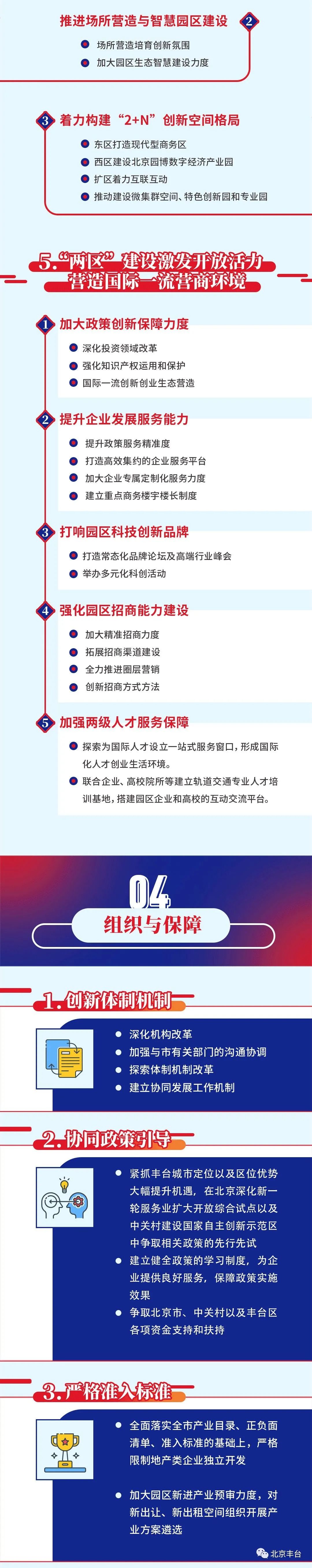 丰台区发布《“十四五”时期中关村科技园区丰台园发展建设规划》