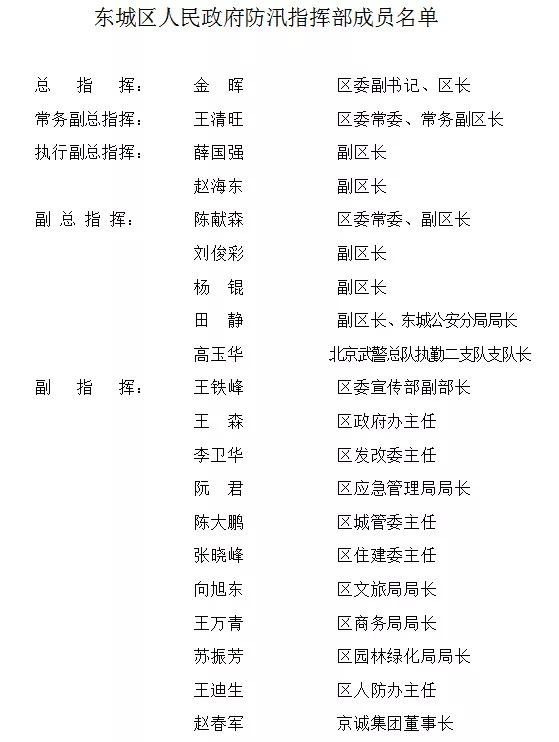 备战汛期抢险，提高防汛能力，东城准备好了！