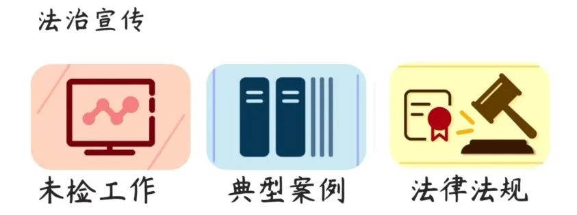 “彩虹桥”法治进校园微平台上线啦！青少年身边的在线检察官来了!