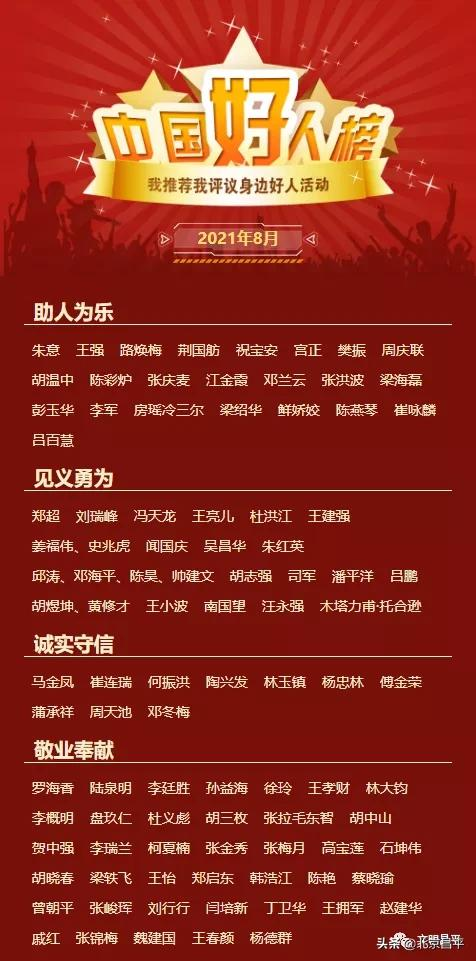 这位“昌平小哥”荣登“中国好人榜”！