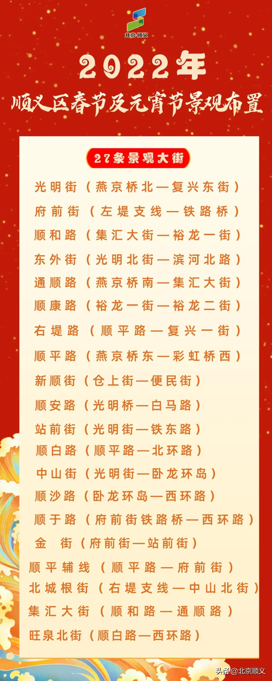 【顺顺迎冬奥】喜迎冬奥、彩灯贺春，顺义“新春灯光秀”即将开启~