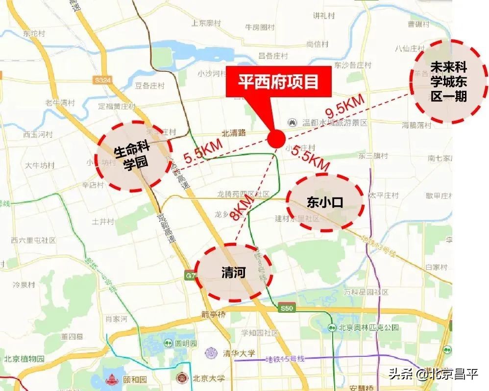 昌平2022年第二批供地名单出炉，未来科学城再发力！