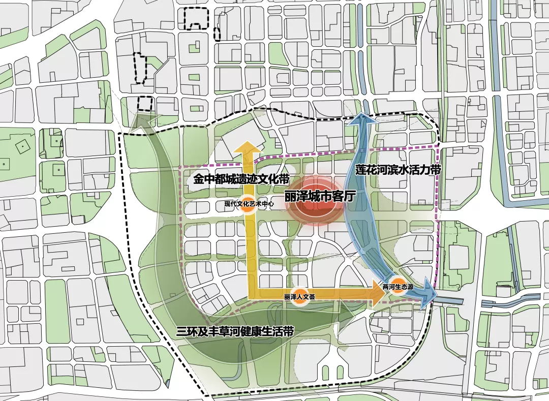 三环里新城看丽泽丨坚持一张蓝图绘到底 丽泽构建发展新格局