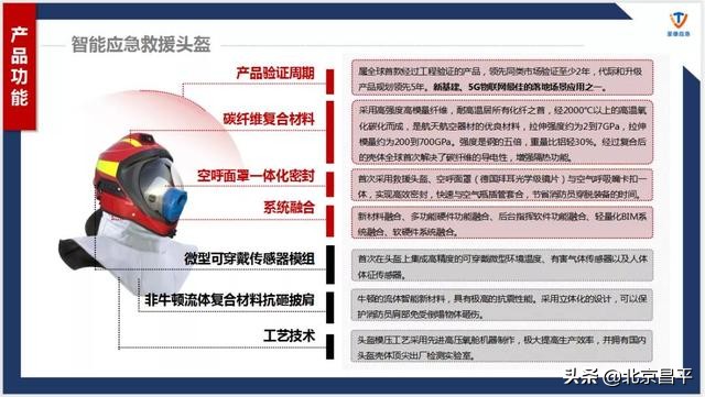 产学研创联动！未来科创中心签约6家优质企业