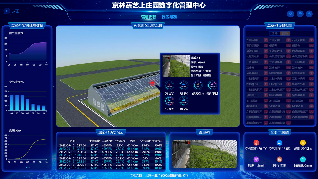 这个蔬艺园，成为推动村庄产业发展的新亮点