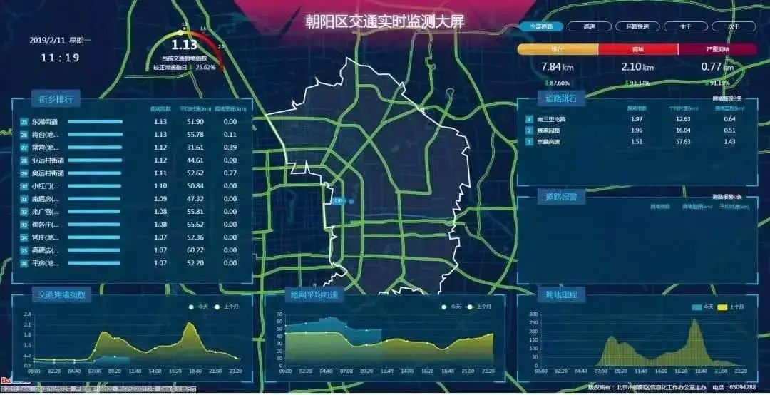 朝阳区丰富数字经济应用场景，加快建设数字经济示范区