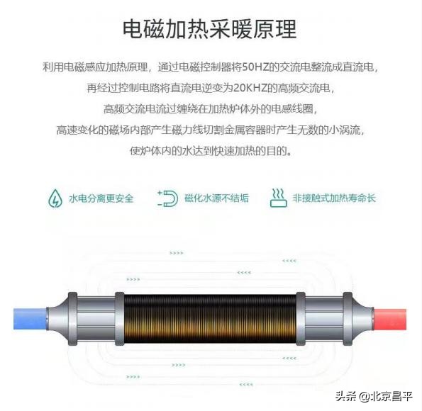 产学研创联动！未来科创中心签约6家优质企业