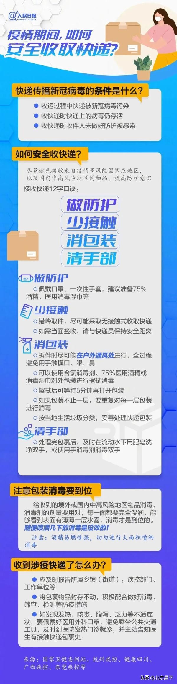 层层消杀、件件不落！你下单的快递如何消杀？看这里——