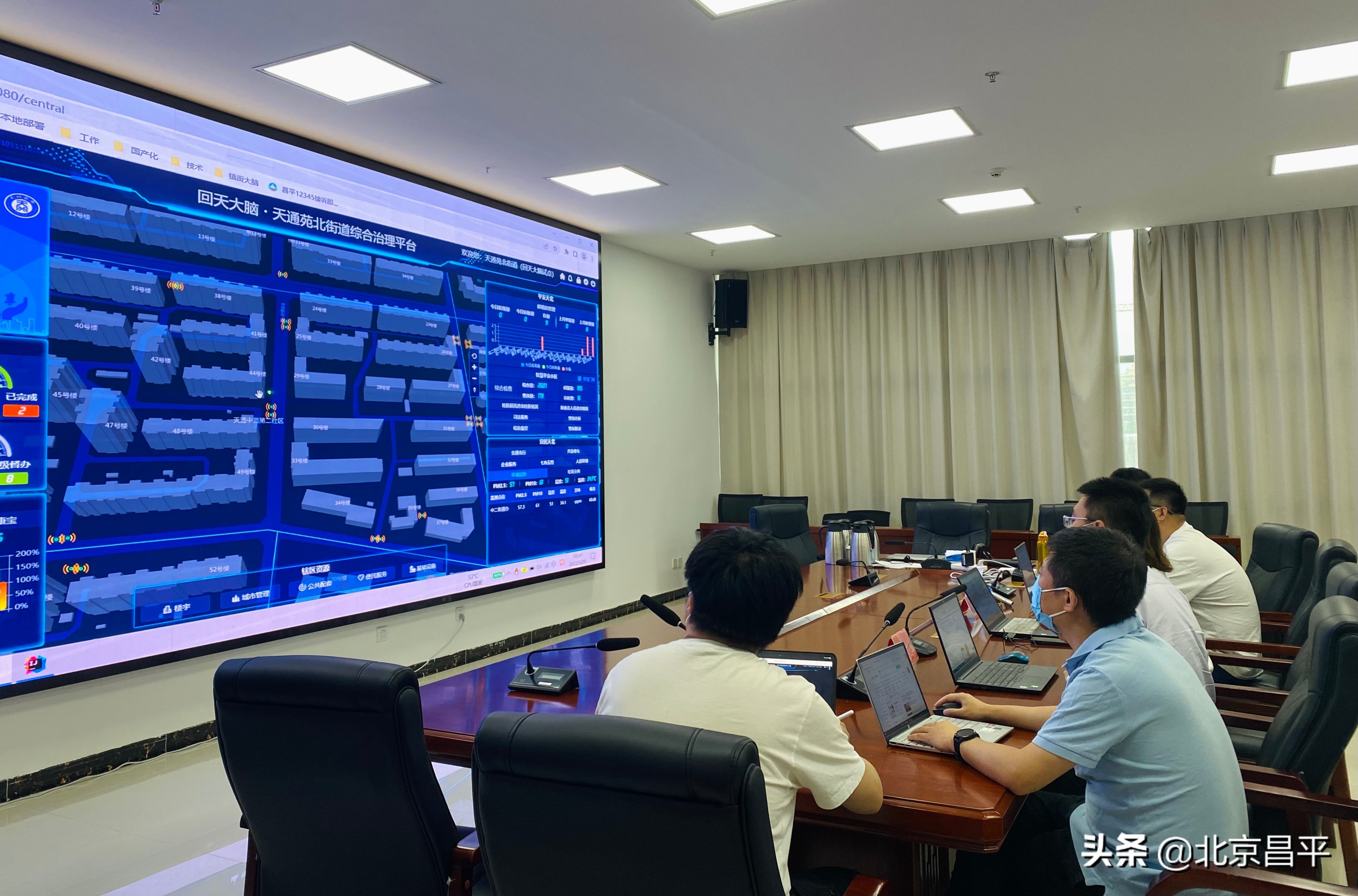 赋能基层疫情防控！昌平组建“回天大脑联合工作组”