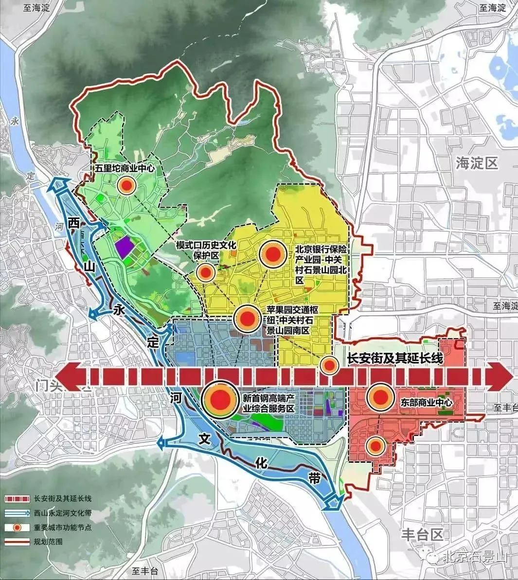 五年蝶变 | 转型升级绘就新蓝图 石景山正青春！