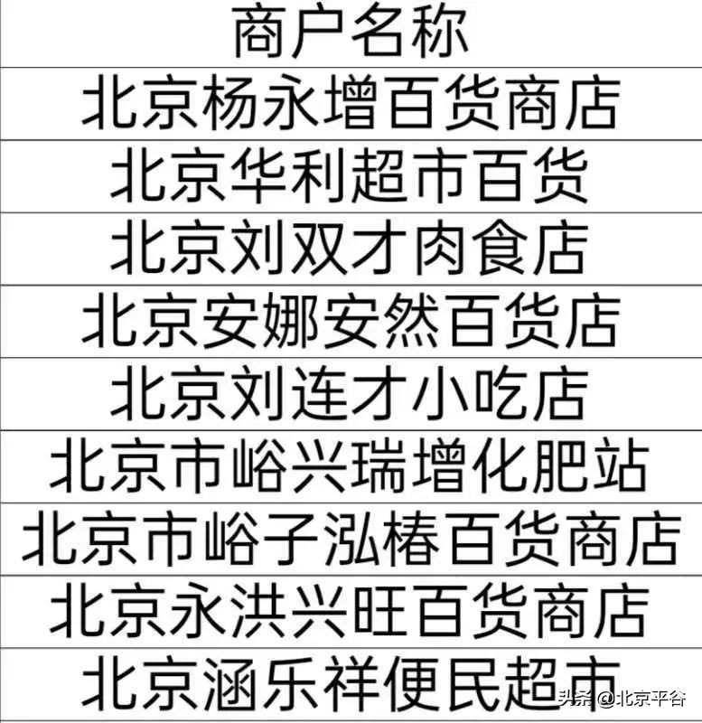平谷大华山镇：强化“双基”建设 探索基层治理积分制管理模式