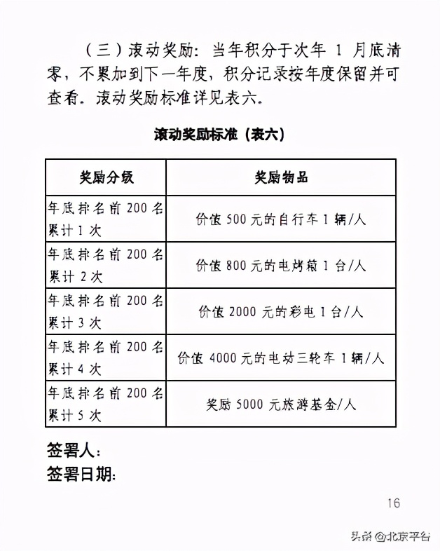 平谷大华山镇：强化“双基”建设 探索基层治理积分制管理模式