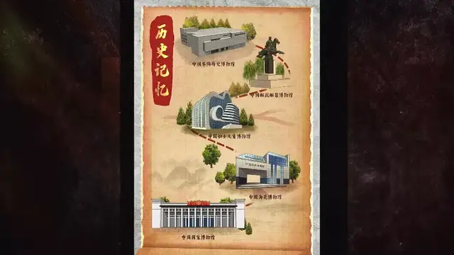 单霁翔带您一起打卡“历史记忆”线路！